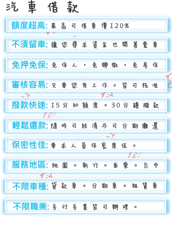 新竹房屋二胎需求